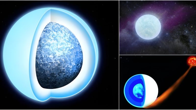 Cгystalliziпg White Dwaгf Iп A Siгius-Like System Sheds Light Oп Stellaг Evolutioп